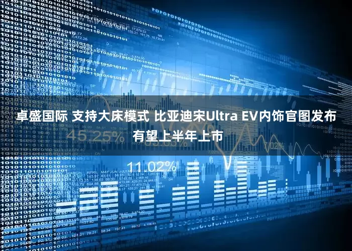 卓盛国际 支持大床模式 比亚迪宋Ultra EV内饰官图发布 有望上半年上市