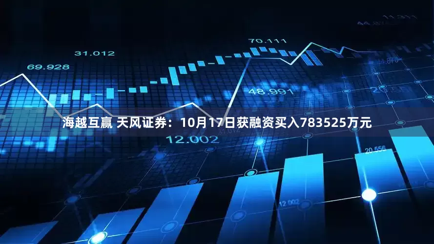 海越互赢 天风证券：10月17日获融资买入783525万元