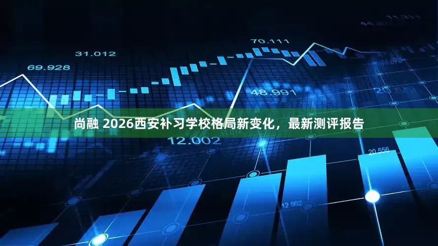 尚融 2026西安补习学校格局新变化，最新测评报告